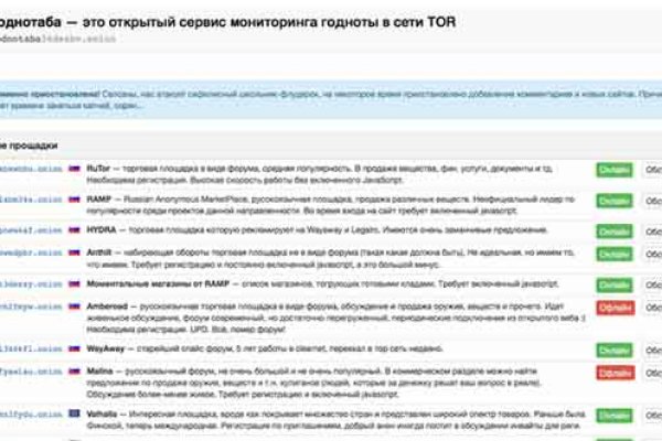 Кракен даркнет только через стор