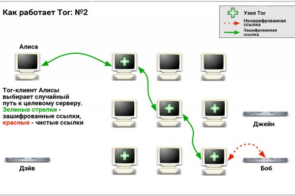 Вместо гидры