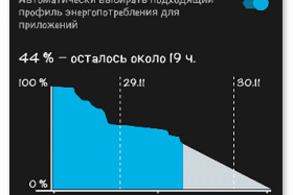 Кракен даркнет ссылка зеркало