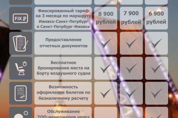 Что за площадка кракен