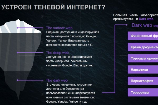 Каталог сайтов даркнет